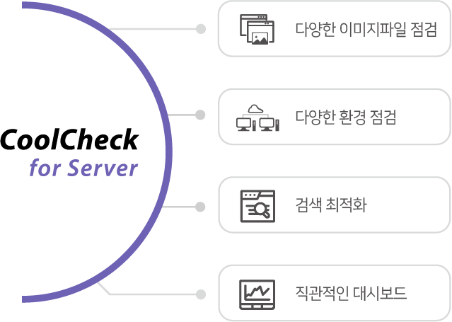 CoolCheck! for Server 특장점 아이콘