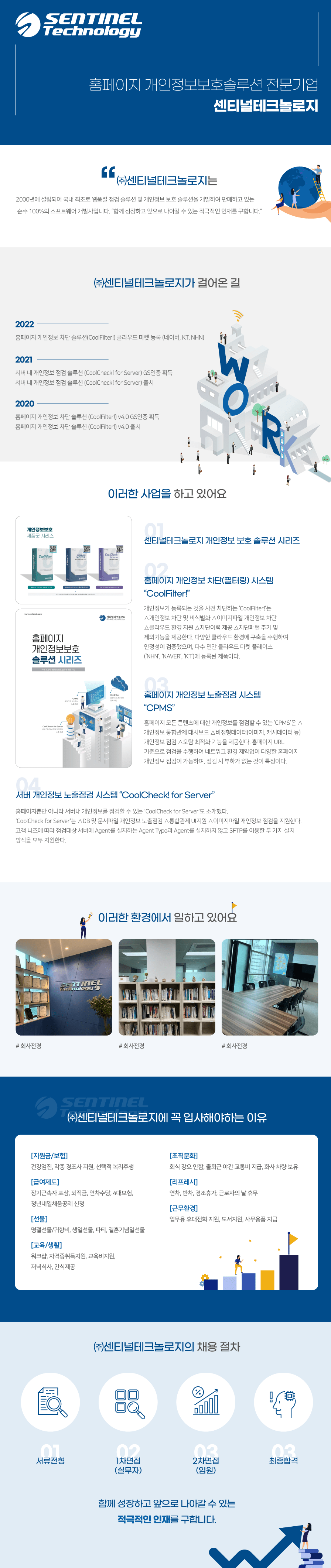 센티널테크놀로지 입사지원 페이지
채용절차
서류전형>1차면접>2차면접>최종합격